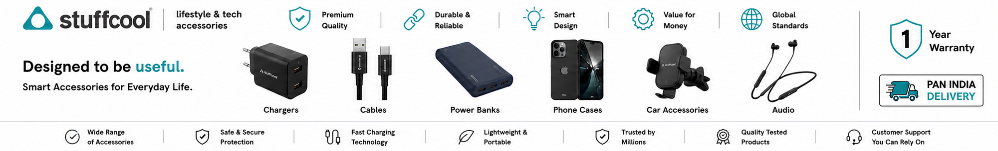 A promotional infographic for the Stuffool brand showcasing their smart home accessories, including a portable power station, solar panel, smart plugs, and various charging cables, with feature icons and text on a white background.