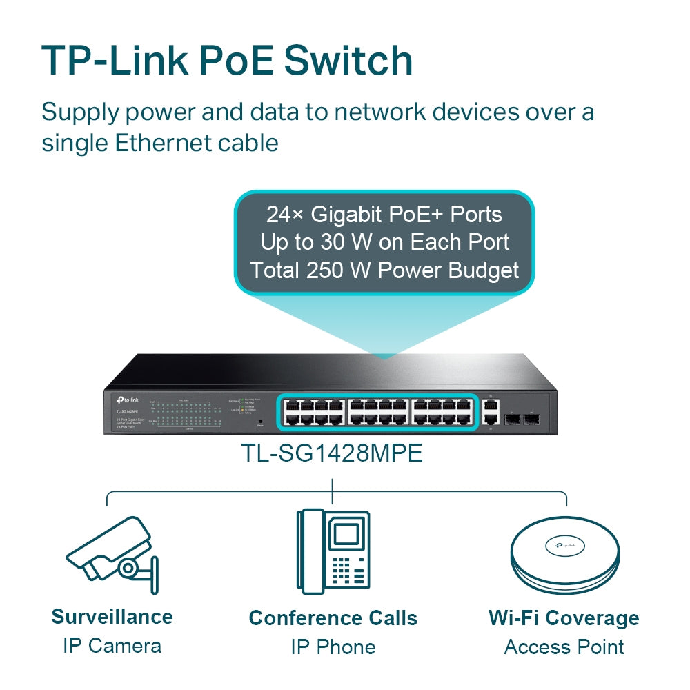 TP-Link TL-SG1428PE 28 Port Gigabit Easy Smart Switch with 24-Port PoE+