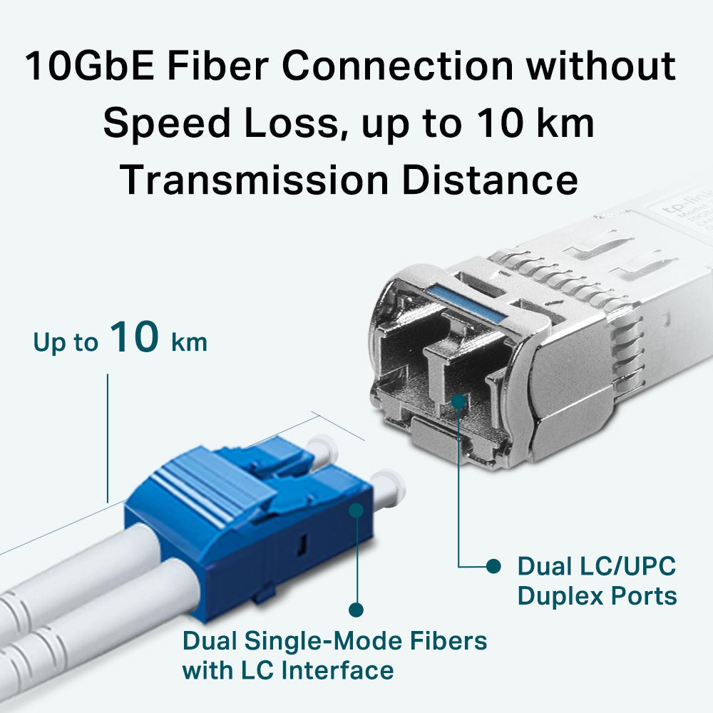 TP-Link Omada TL-SM5110-LR 10GBase-LR Single-Mode SFP+ LC Transceiver