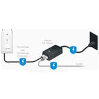 Ubiquiti POE-24-12W-G 12W Gbit POE Injector Adapter