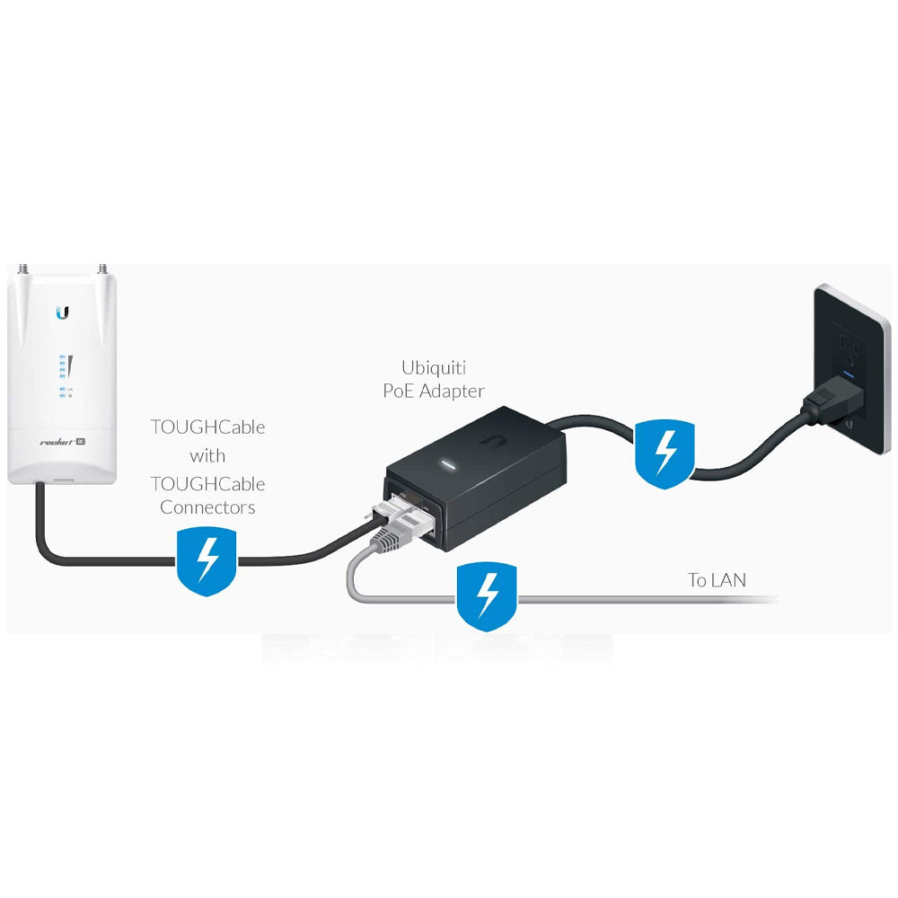 Ubiquiti POE-24-12W-G 12W Gbit POE Injector Adapter