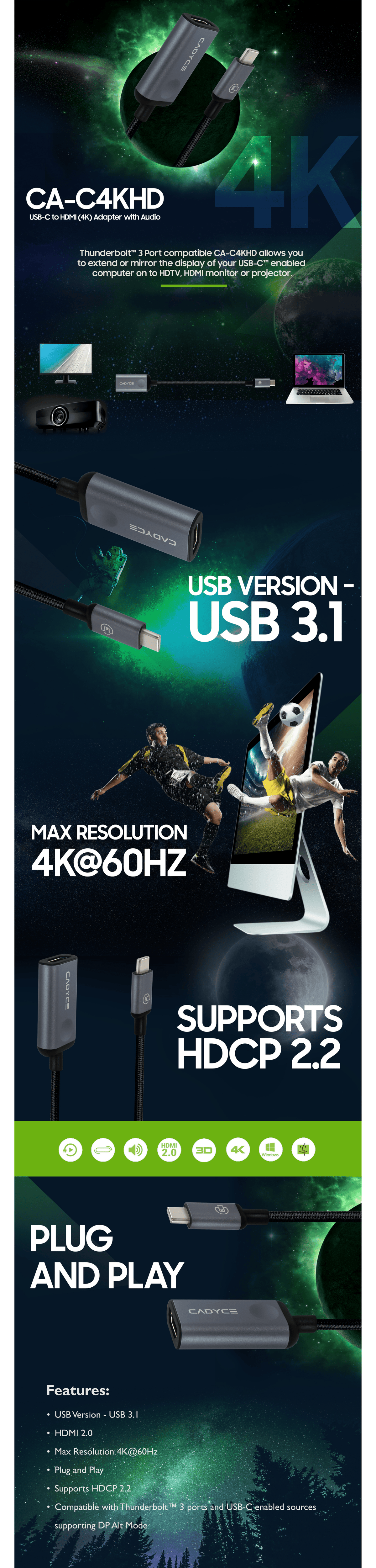 A promotional infographic for a 4K USB 3.1 HDMI cable, showing the cable, various connector types, and text highlighting features like CA-C4KHD, 4K@60Hz, HDCP 2.