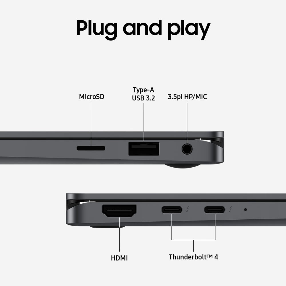 Laptop ports diagram with labels on a white background