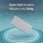 Major 10000mAH 20W PD Powerbank