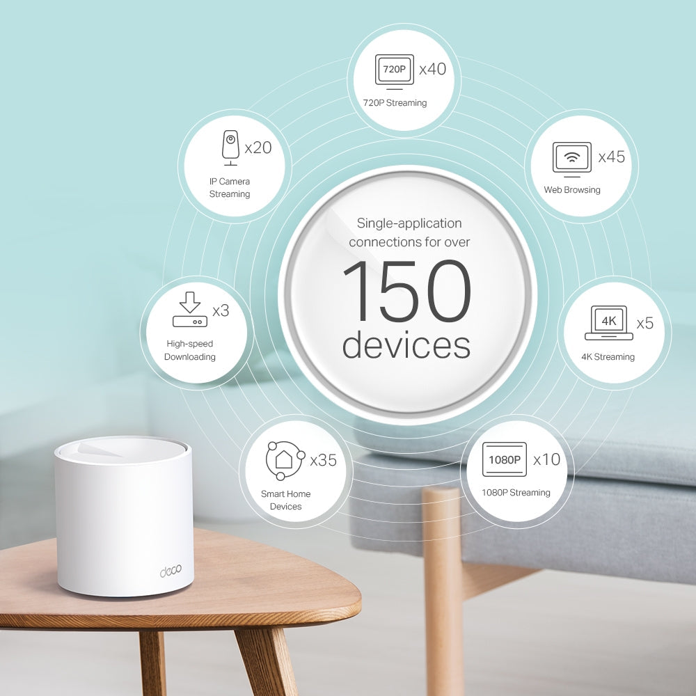 TP-Link AX5400 DECO X60 Dual-Band Whole Home Mesh WiFi 6 System - 3 Pack