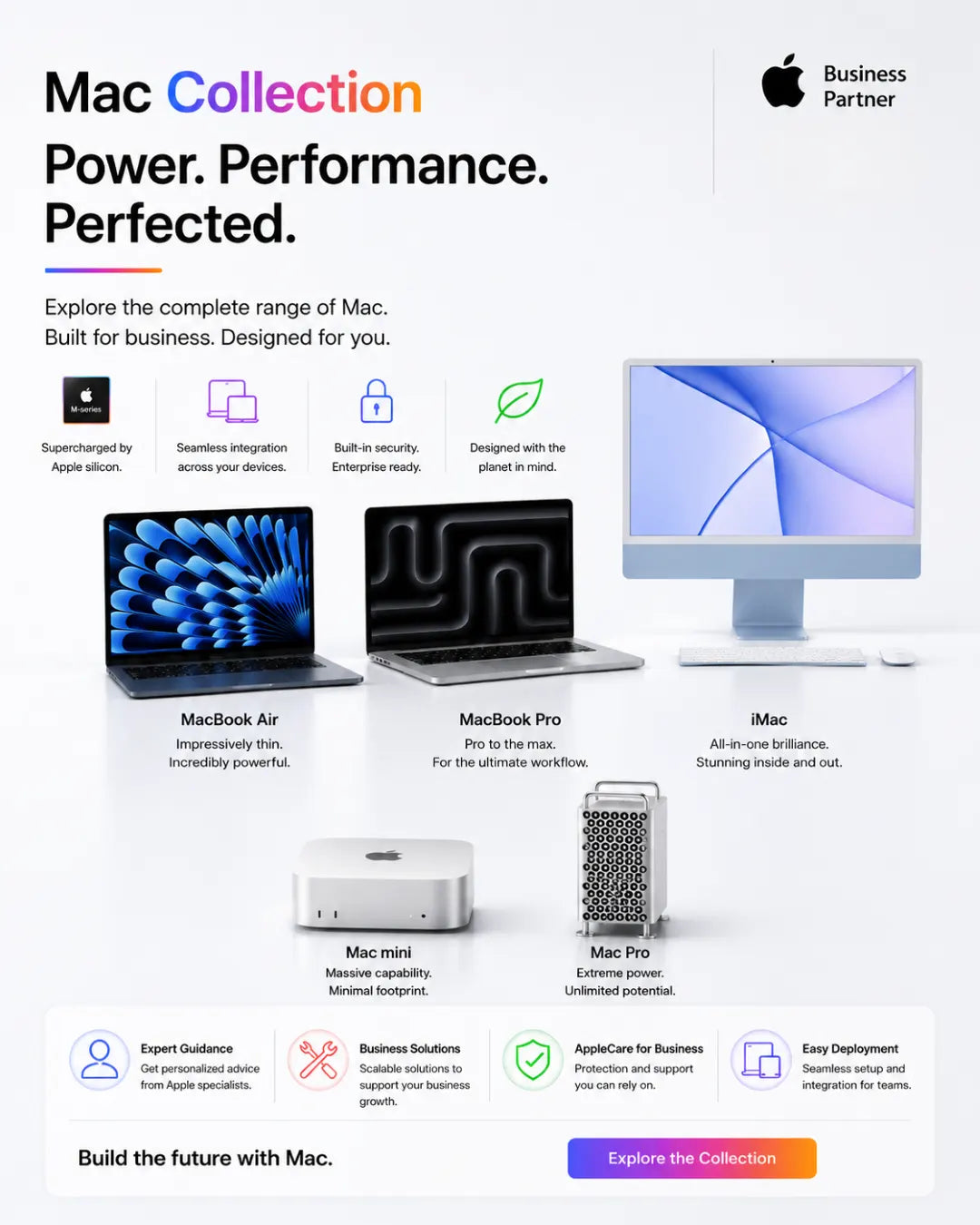 Advertisement for Apple Mac Collection with various Mac products on a white background.