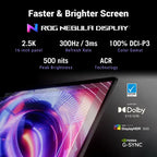 Promotional graphic for a ROG Nebula Display gaming monitor, showing a close-up of the screen with colorful abstract artwork and text highlighting features like 2.5K resolution, 300Hz refresh rate, 100% DCI-P3 color gamut, 500 nits peak brightness, ACR technology, Dolby Vision support, and NVIDIA G-SYNC.