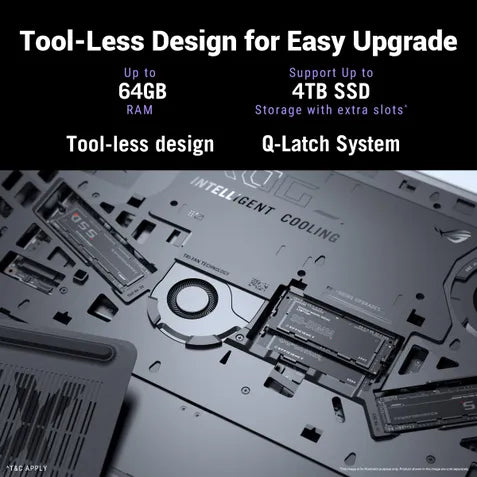 Promotional graphic for a laptop cooling and storage upgrade product, showing the interior of a dark gray laptop with text overlays reading 'Tool-Less Design for Easy Upgrade,' 'Up to 64GB RAM,' 'Support Up to 4TB SSD Storage with extra slots,' and 'Tool-less design Q-Latch System.'.