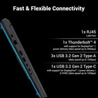 A black laptop shown at an angle with blue edge lighting on a black background, accompanied by connectivity feature text listing RJ45 LAN port, Thunderbolt 4, and three USB 3.2 Gen 2 Type-A and Type-C ports.