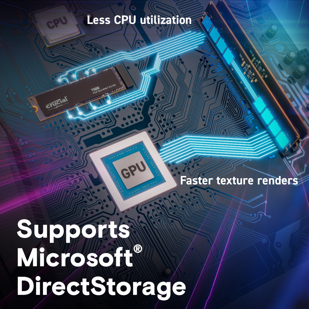 Crucial T500 1TB PCIe 4.0 x4 M.2 Internal SSD
