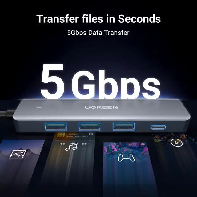 UGREEN 5-in-1 USB-C Hub 4 USB-A Ports 100W PD Charging 5Gbps Data Transfer MacBook iPad Pro Laptop Chromebook 15920