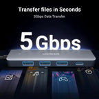 UGREEN 5-in-1 USB-C Hub 4 USB-A Ports 100W PD Charging 5Gbps Data Transfer MacBook iPad Pro Laptop Chromebook 15920