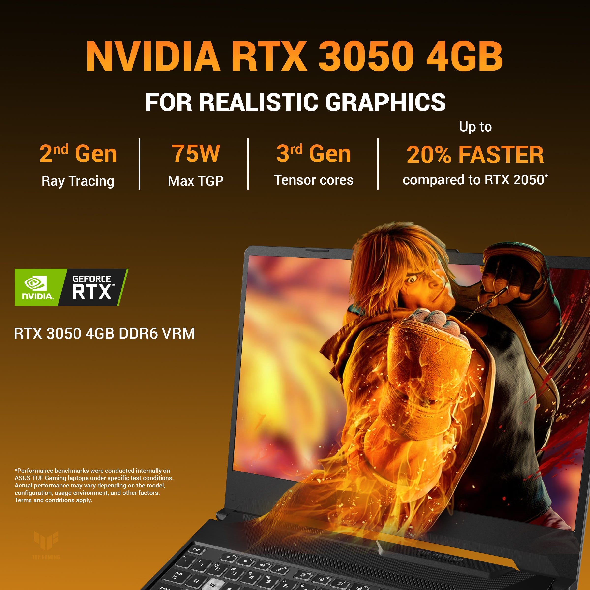 ASUS TUF Gaming A15 FA506NCQ-HN009WS