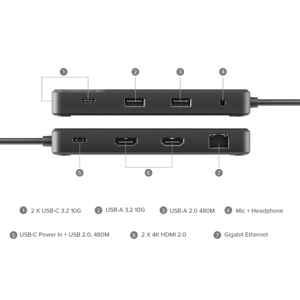 Fusion Pro DUO USB-C Dual HDMI Dock with Power Delivery