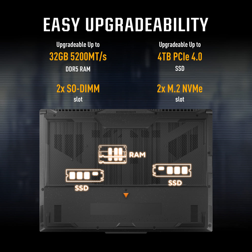ASUS TUF Gaming F16 FX677VU-RL055WS