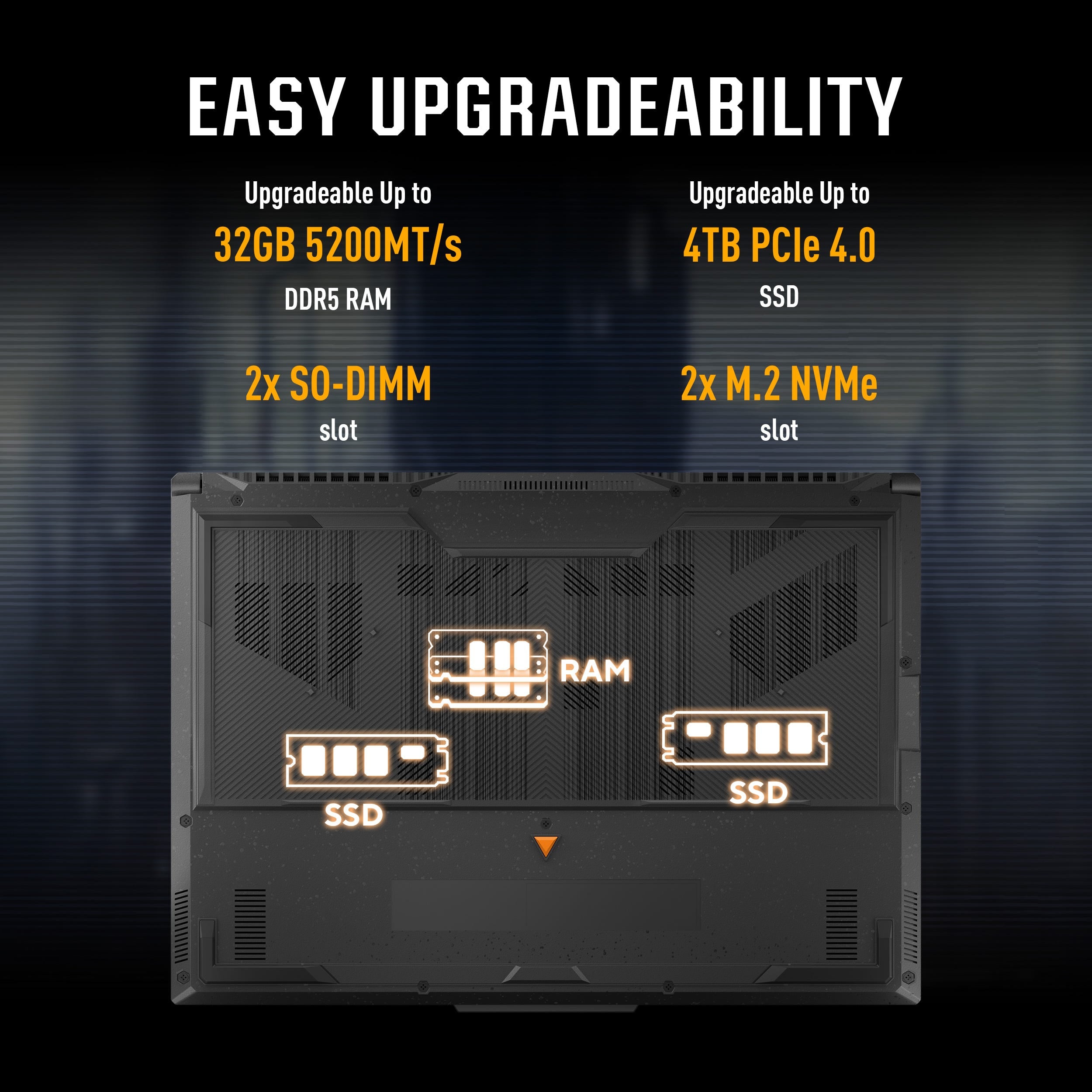ASUS TUF Gaming F16 FX677VU-RL055WS