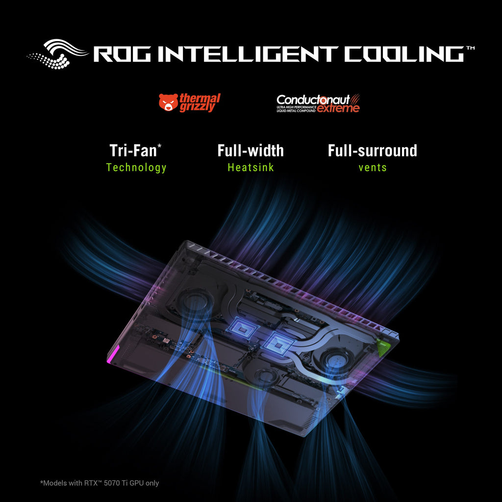 ROG Strix G16 G614PH-RV033WS