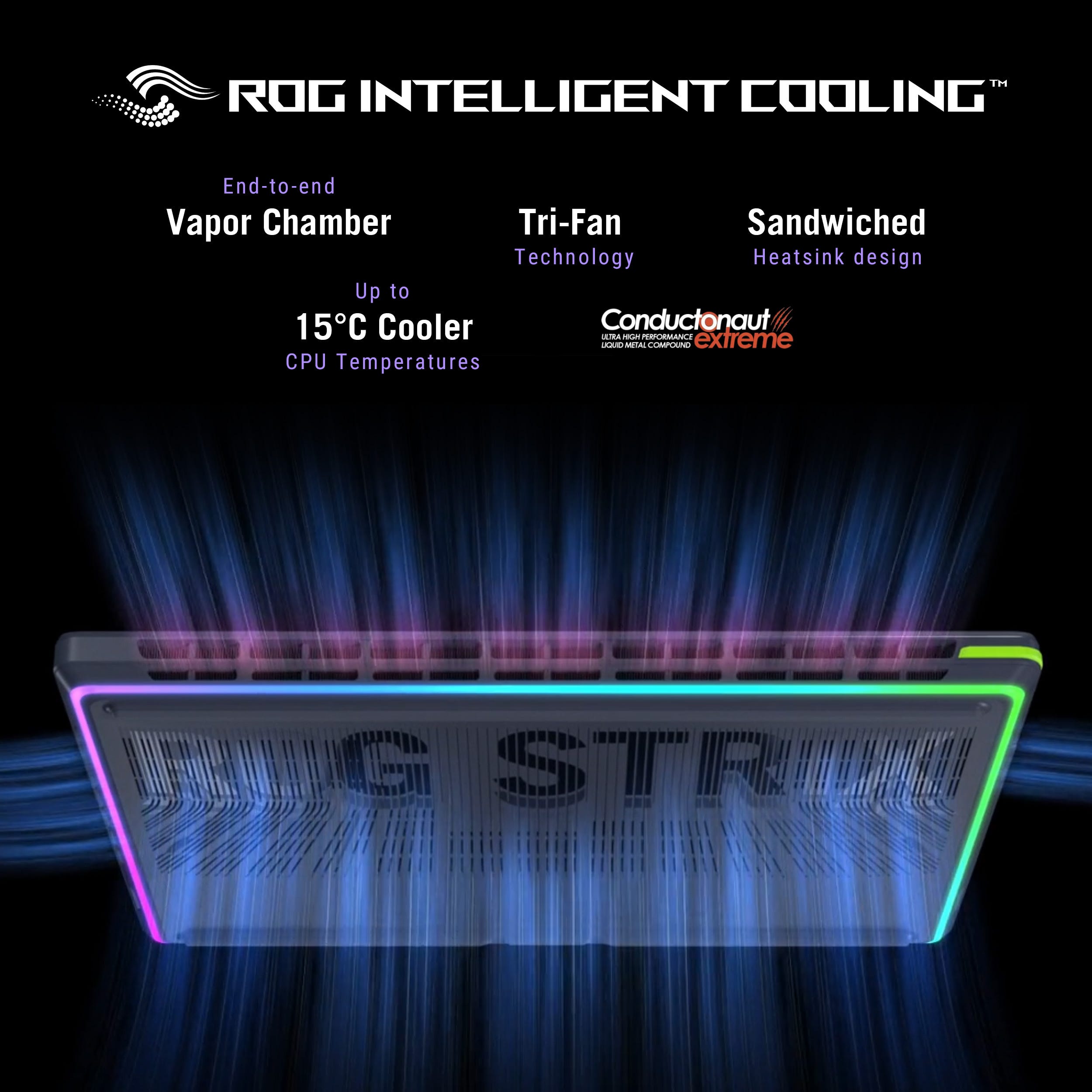 ROG Strix G16 G615JHR-S5005WS