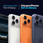 Four Apple iPhone back views in different colors (black, white, orange, and dark blue) lined up, with promotional text on a dark blue background reading '20W Type-C PD Fast Charging' and 'Charges iPhones 50% in 30mins'.