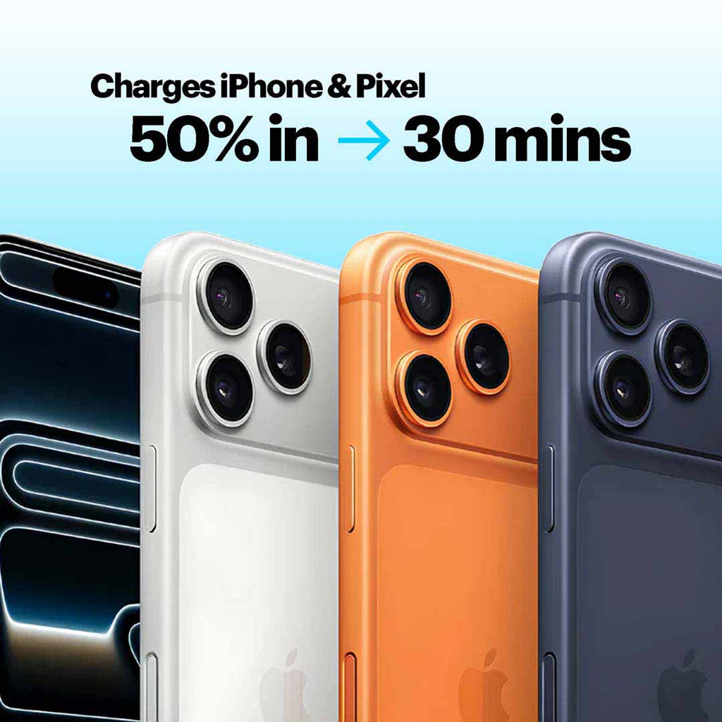 SoFar 65W Multi-Port GaN Charger with 1.5m Cable