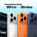 SoFar 65W Multi-Port GaN Charger with 1.5m Cable