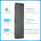Dell Original 11.1V 56Wh 4840mAh 6 Cell Laptop Battery for XPS 14 & XPS 14 L401X