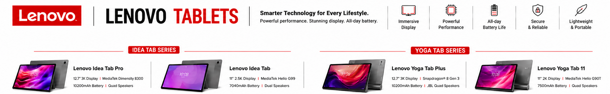 LENOVO TABLET