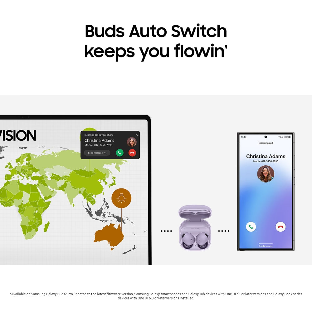 A promotional graphic for Samsung Galaxy Buds2 Pro showing the wireless earbuds in their charging case, alongside a smartphone and a computer monitor displaying call notifications. The text at the top reads 'Buds Auto Switch keeps you flowin''.