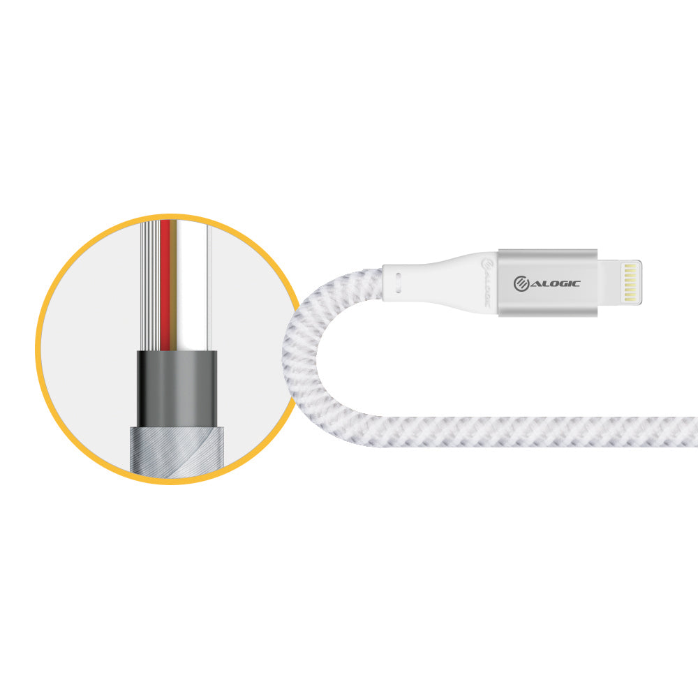 SUPER Ultra USB-C to Lightning Cable – 1.5m - Silver