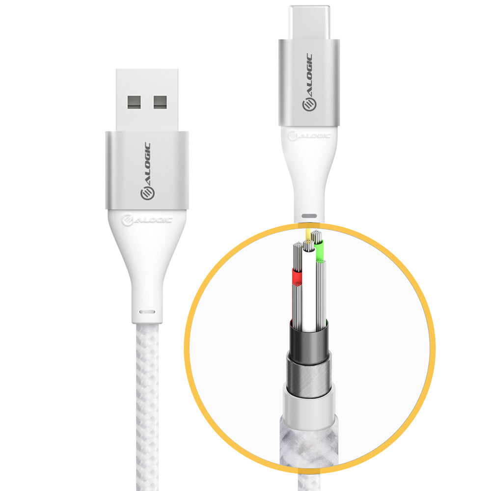 Super Ultra USB 2.0 USB-C to USB-C Cable - 5A/480Mbps - Silver - 1.5m