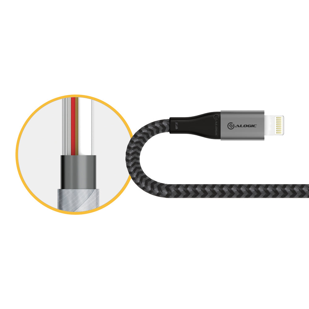 SUPER Ultra USB-C to Lightning Cable – 1.5m - Space Grey