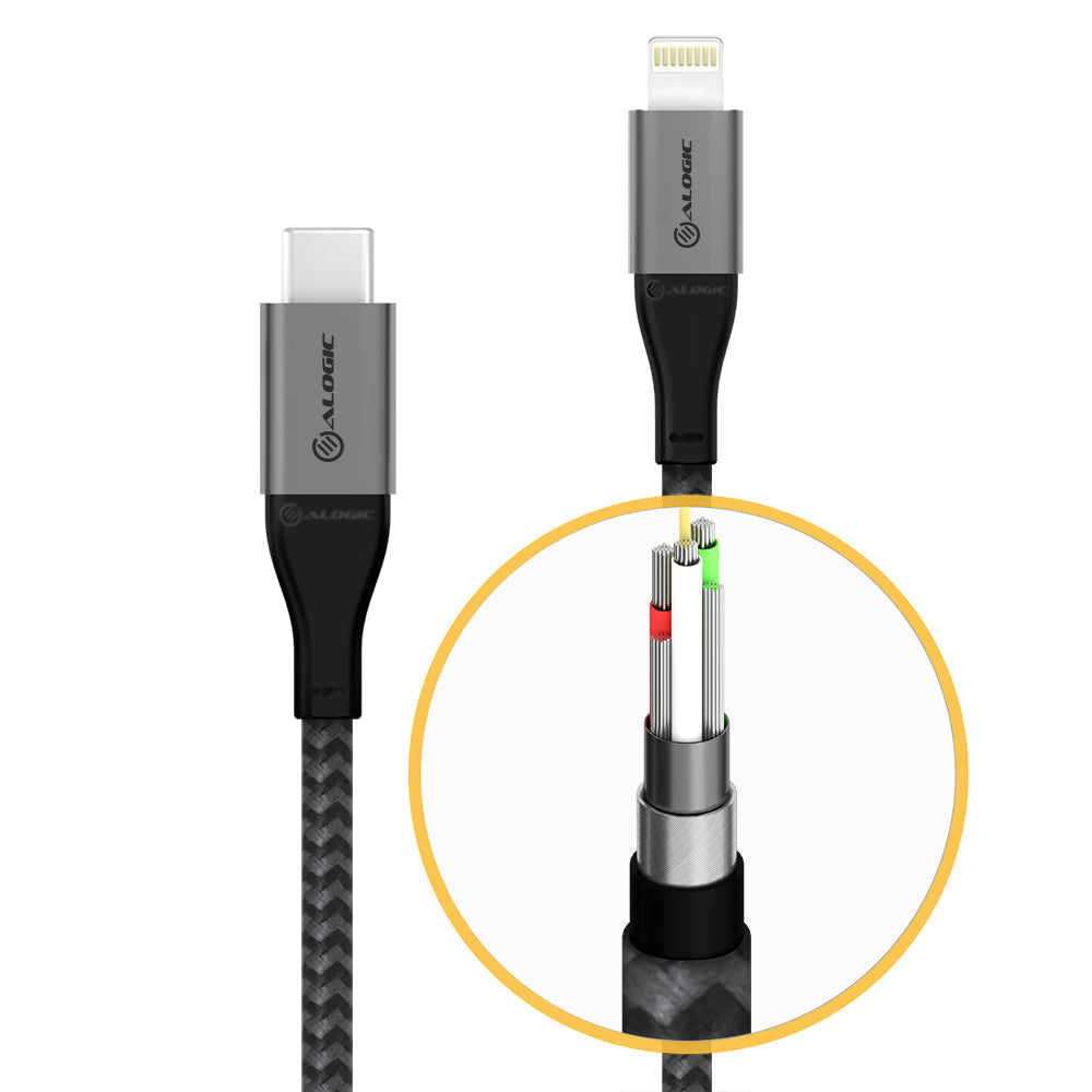 SUPER Ultra USB-C to Lightning Cable – 1.5m - Space Grey