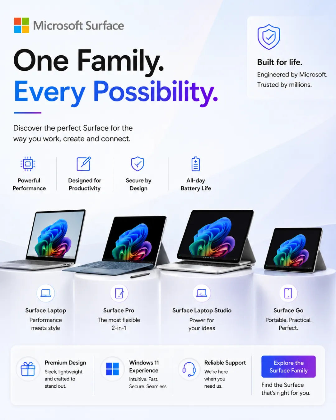 Microsoft Surface advertisement with various devices and branding elements.