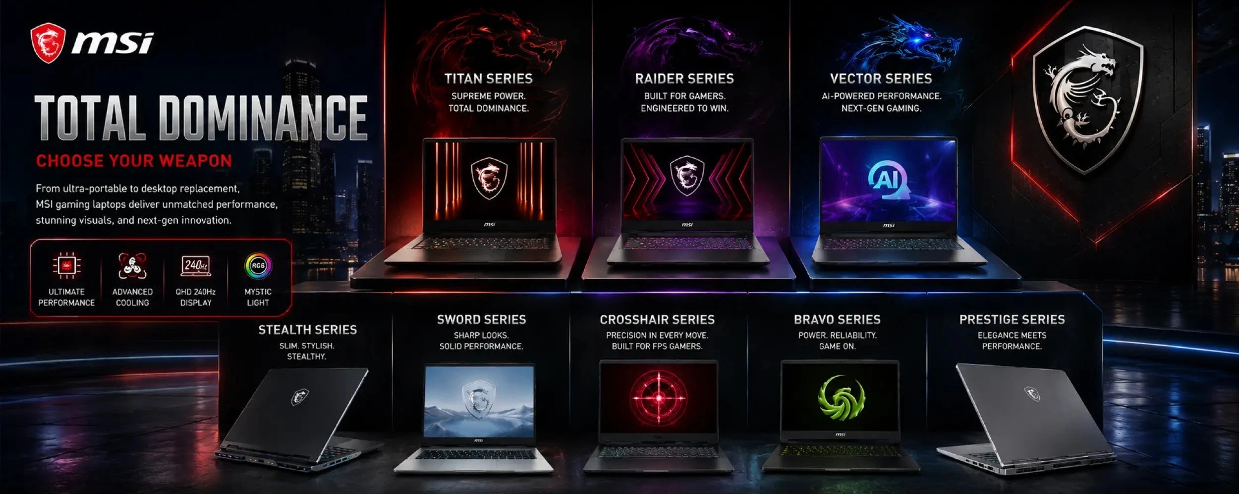 MSI Total Dominance promotional banner showcasing multiple gaming laptops from the Titan Series, Raider Series, Vector Series, Stealth PN, Sirocco Series, Crosshair Series, Bravo Series, and Prestige Series, with MSI branding and product line graphics.