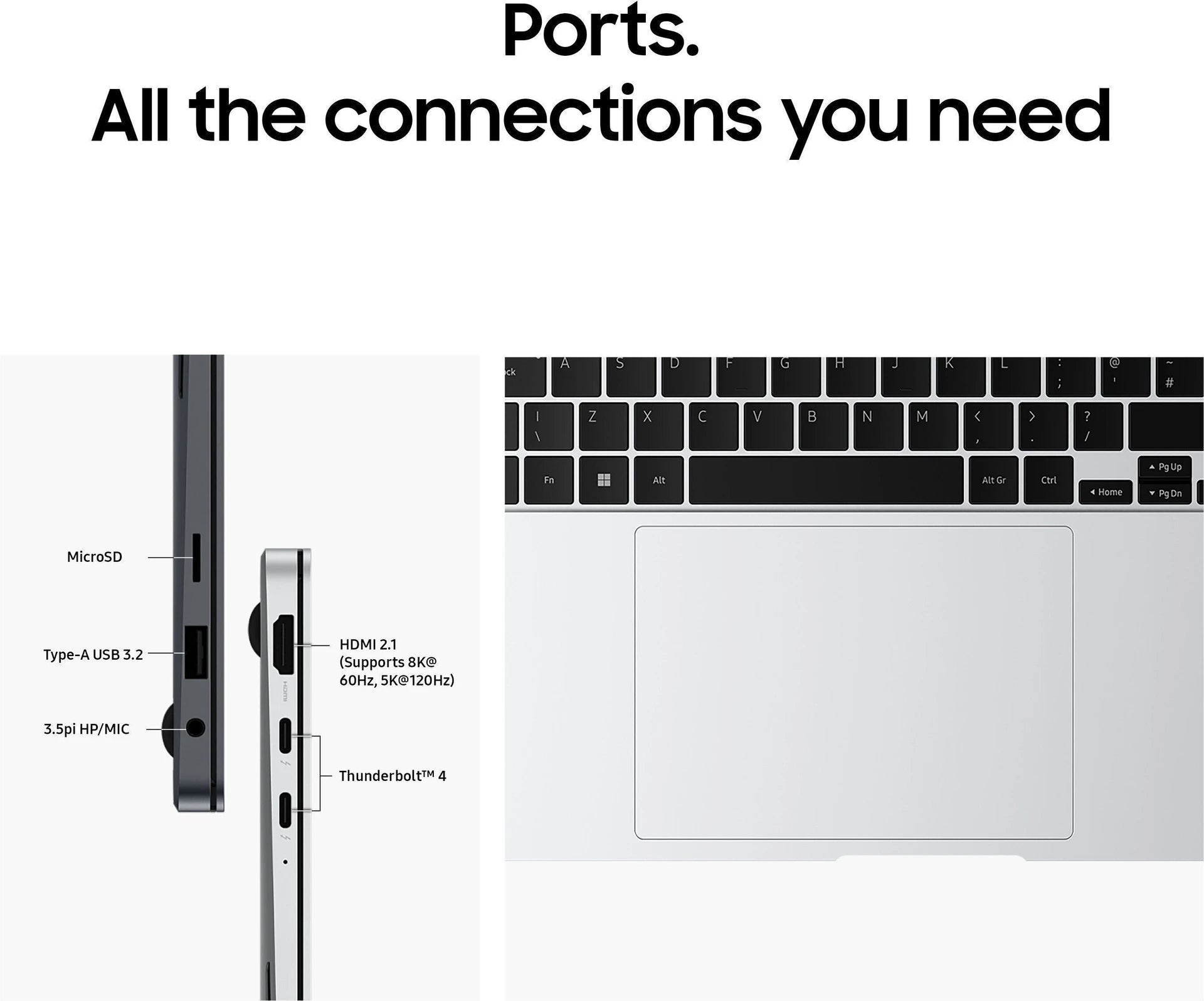 A product information graphic showing the ports of a silver laptop, with a close-up of the keyboard and trackpad on the right and labeled side views of the ports on the left under the heading 'Ports. All the connections you need'.