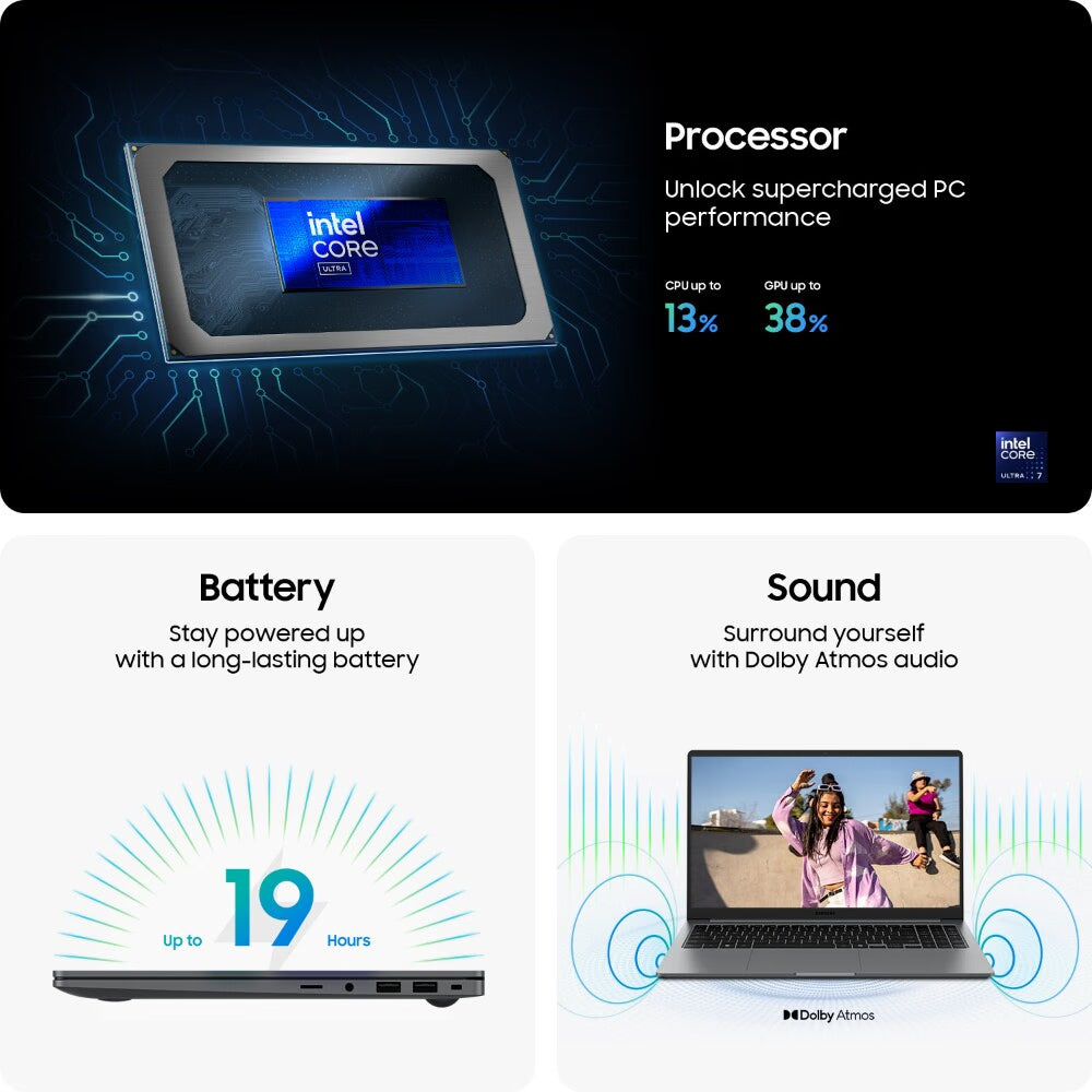 Laptop features including processor, battery life, and sound quality on a black and white background.