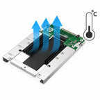 An M.2 NVMe SSD module with a silver heatsink and a green circuit board, shown with blue arrows indicating airflow and a temperature icon on a white background.