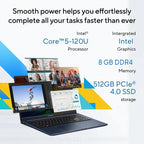 A promotional graphic for a dark blue Lenovo ThinkPad laptop showing its specs: Intel Core 5-120U processor, integrated Intel graphics, 8 GB DDR4 memory, and 512GB PCIe 4.0 SSD storage, with multiple screens displayed on a white background with blue and yellow accents.