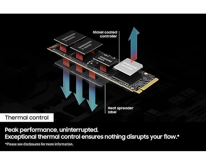 Samsung 9100 Pro 2TB NVMe M.2 2280 Internal Solid State Drive - Black