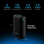 10000 mAh Nano Power Bank