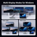 UGREEN 8-in-1 USB C 4K Docking Station Dual Monitor Triple Display Hub 2 HDMI VGA 2 USB A C 100W PD MacBook Dell HP (35588)