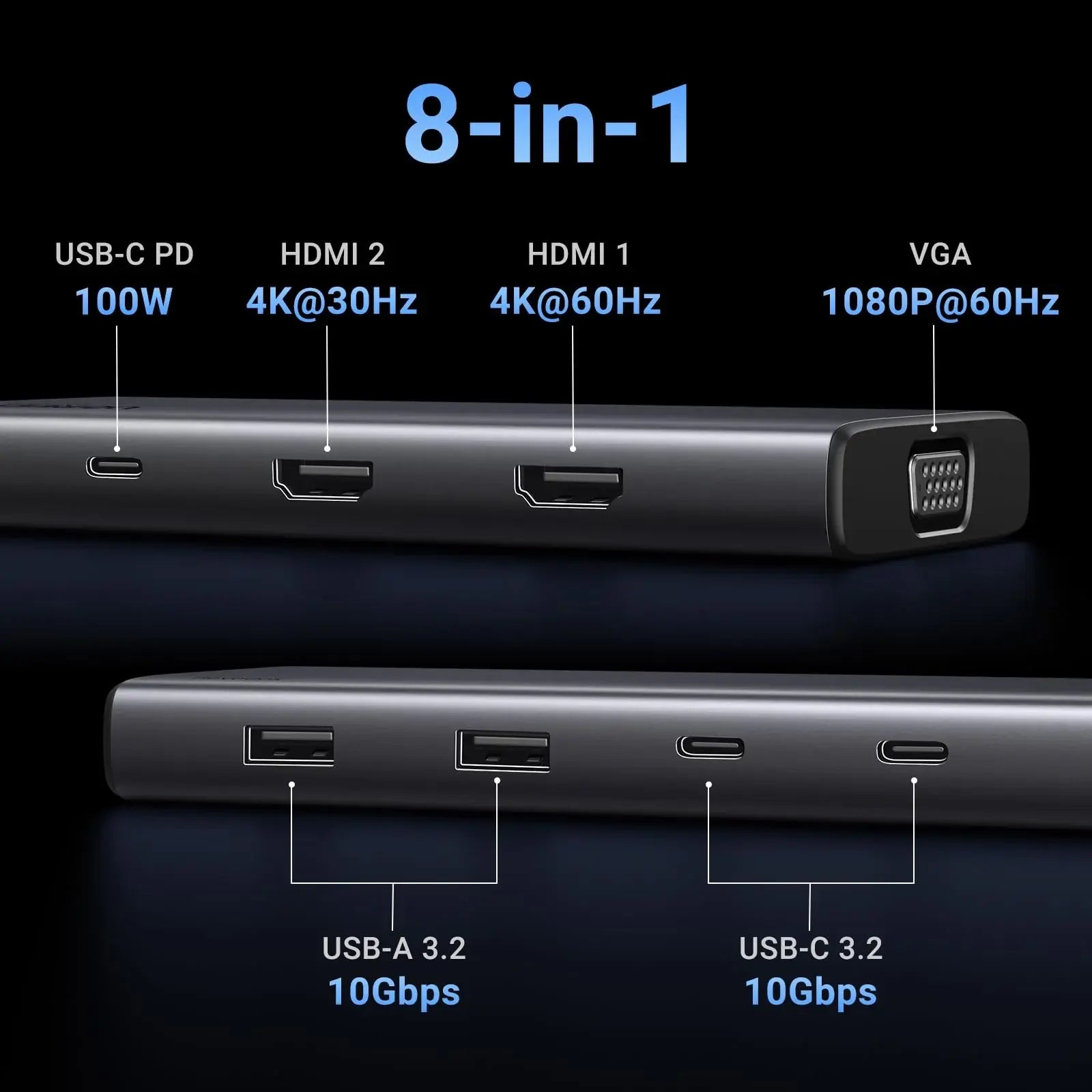 UGREEN 8-in-1 USB C 4K Docking Station Dual Monitor Triple Display Hub 2 HDMI VGA 2 USB A C 100W PD MacBook Dell HP (35588)