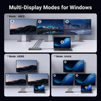 UGREEN Triple Monitor USB-C Hub 8-Port Docking Station Multi Display Adapter Type-C Dock Laptop MacBook Pro Air Surface (35625)