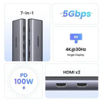 UGREEN 7-in-1 USB C Multifunctional Adapter 2 HDMI 2 USB A 3.0 3 USB A 2.0 100W PD Hub Dock Multi Port (35897)