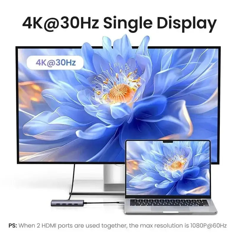 UGREEN 7-in-1 USB C Multifunctional Adapter 2 HDMI 2 USB A 3.0 3 USB A 2.0 100W PD Hub Dock Multi Port (35897)