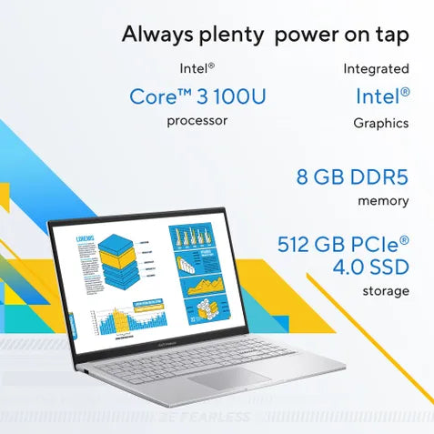 A silver laptop shown on a light gray background with blue and yellow graphic accents. Text around the laptop highlights specs: Intel Core 3 100U processor, integrated Intel graphics, 8 GB DDR5 memory, and 512 GB PCIe 4.